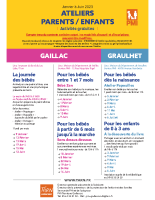 Affiches territoire Gaillacois Ateliers Parents Enfants – 1er semestre 2023